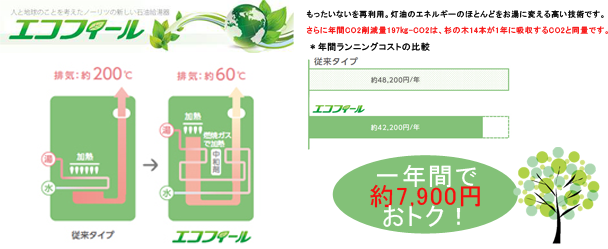 エコフィールイメージ