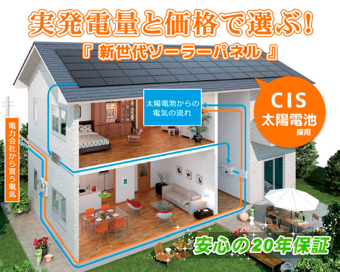 実発電量と価格で選ぶ！『新世代ソーラーパネル』CIS 太陽電池を採用