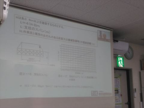 フルハーネス特別教育