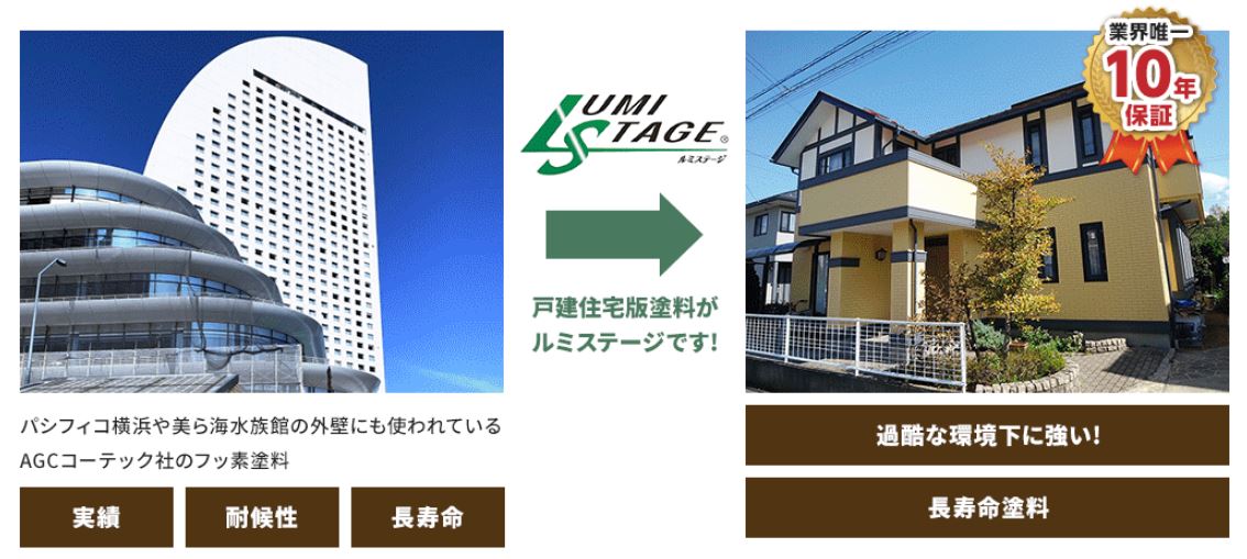 ルミステージフッ素塗料イトウ住建