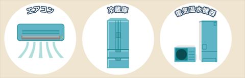 エアコン、冷蔵庫、電気温水器