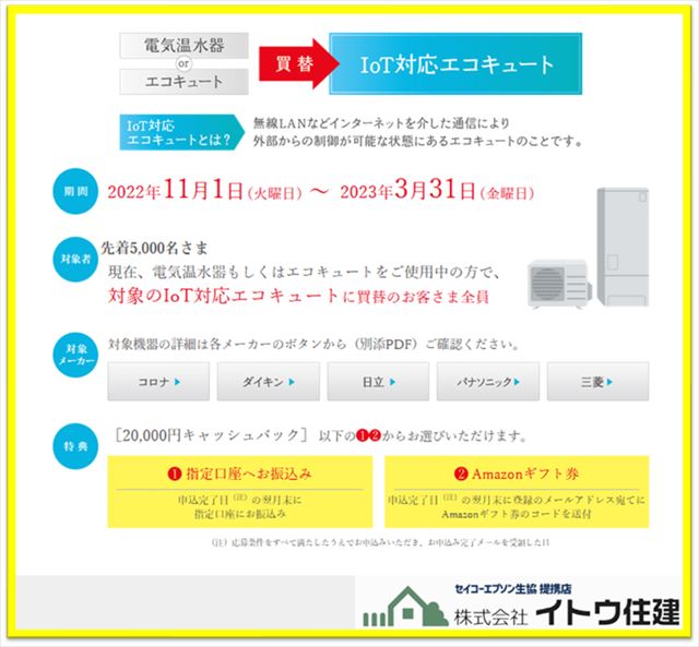 中部電力キャッシュバックキャンペーン