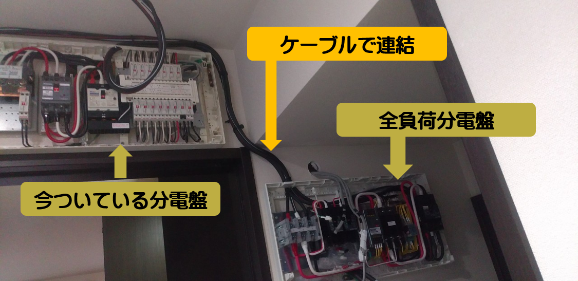 蓄電池施工事例　イトウ住建