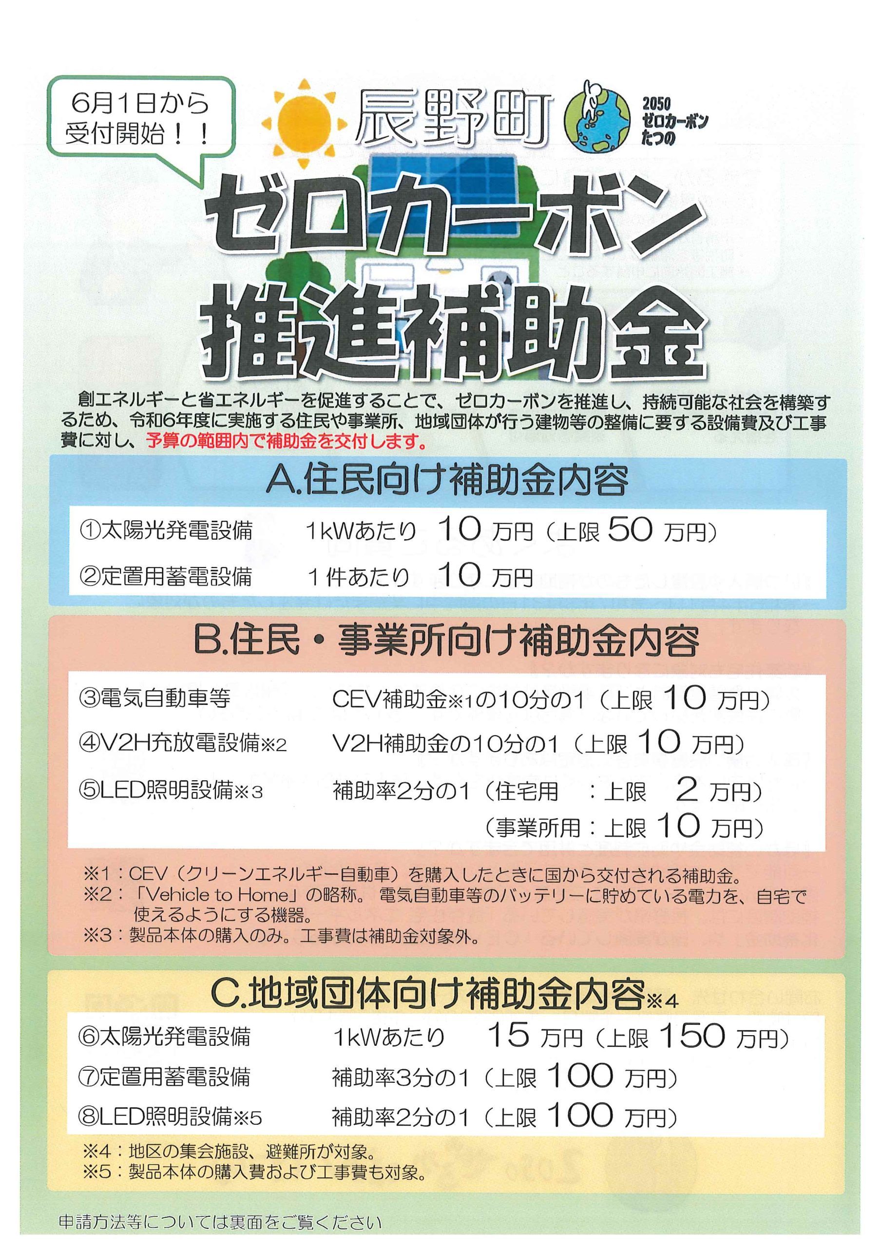 辰野町太陽光蓄電池補助金