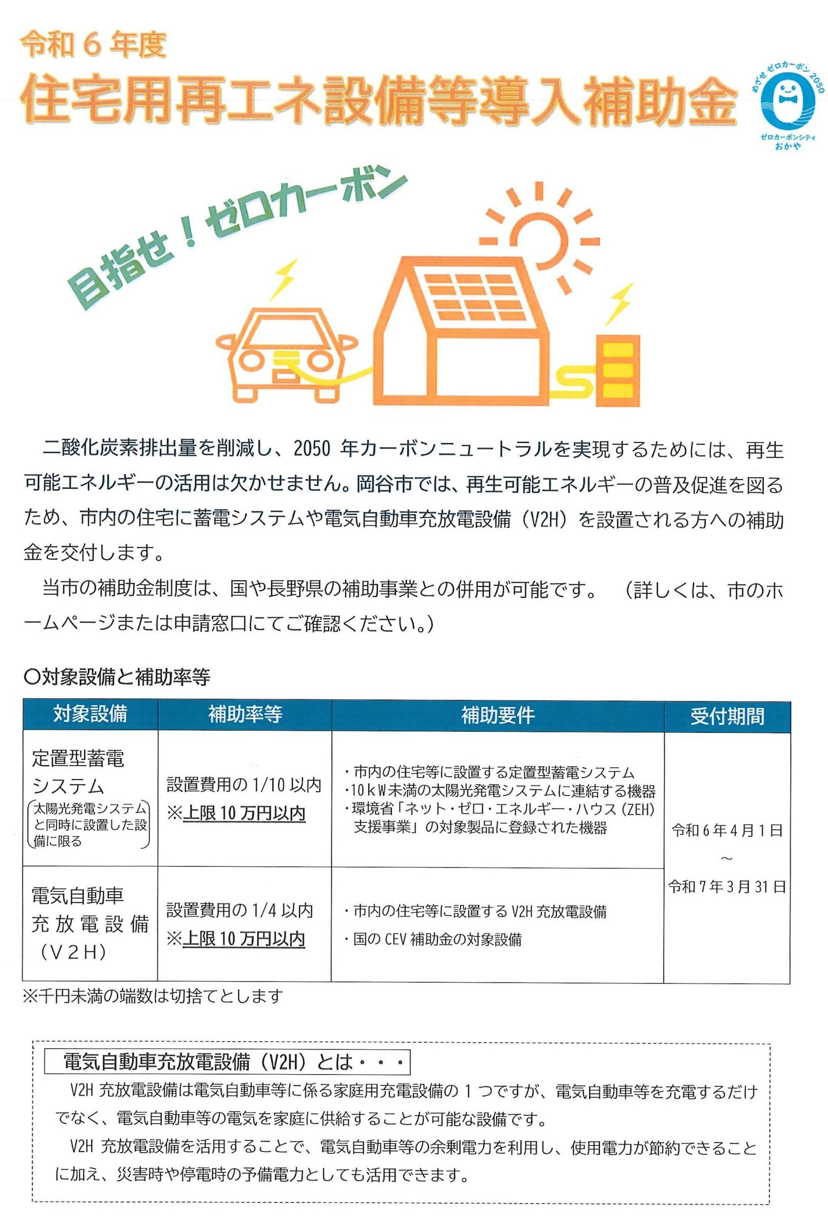岡谷市蓄電池イトウ住建