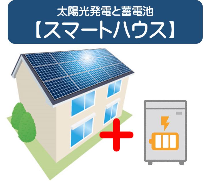 スマートハウス　イトウ住建