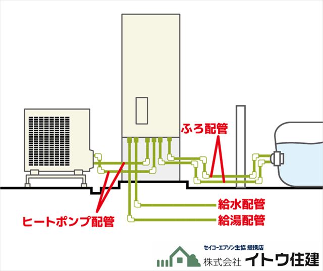 塩尻市エコキュート交換工事