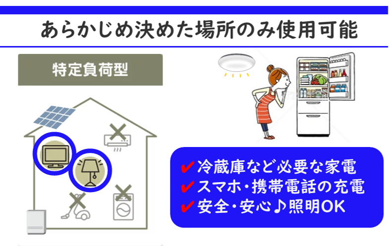 蓄電池特定負荷型イトウ住建