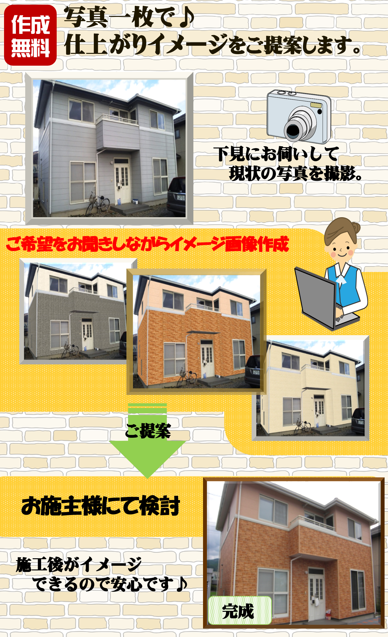 イメージ画像外壁イトウ住建