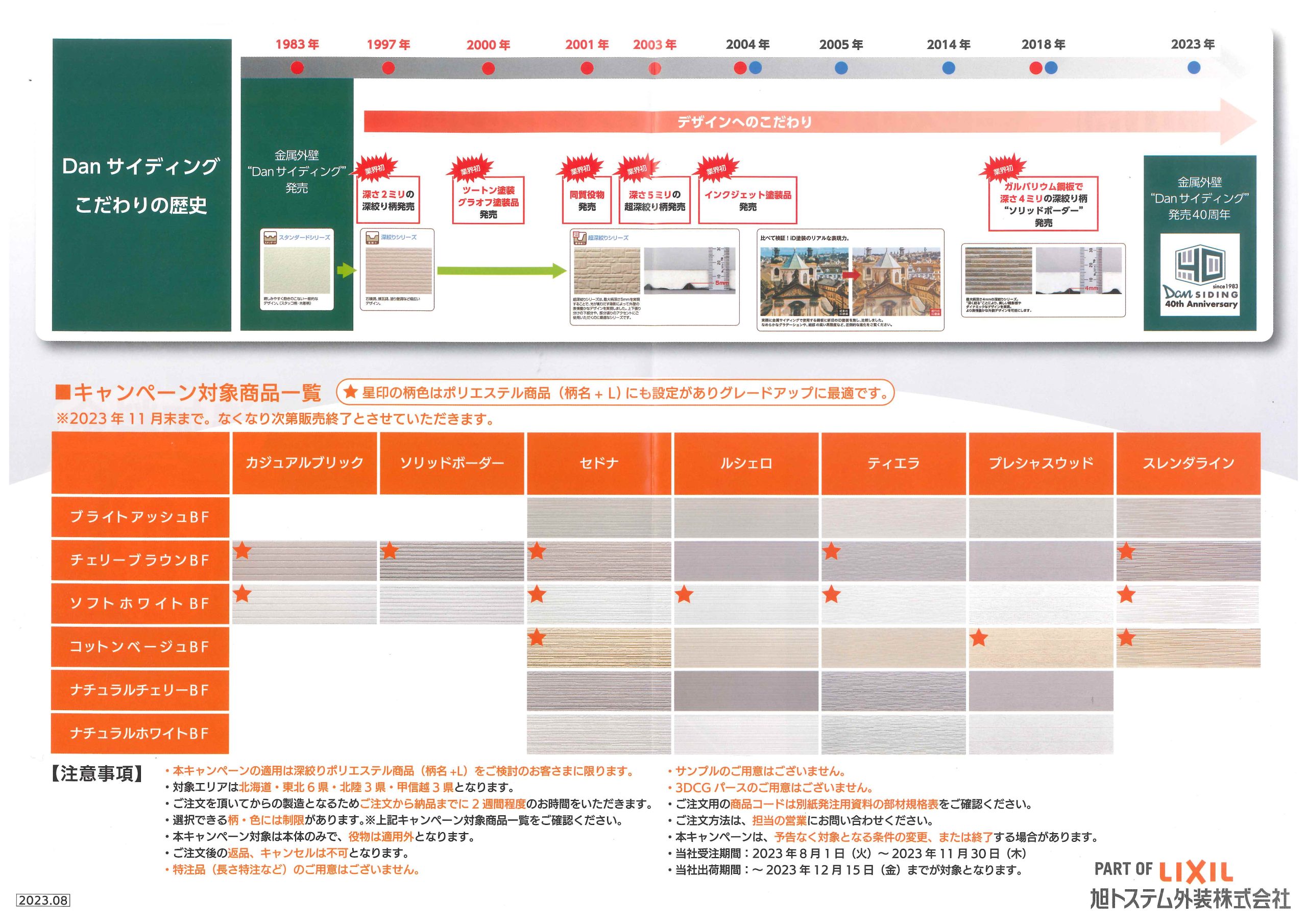 イトウ住建金属サイディング