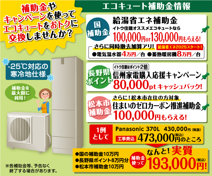 補助金イトウ住建