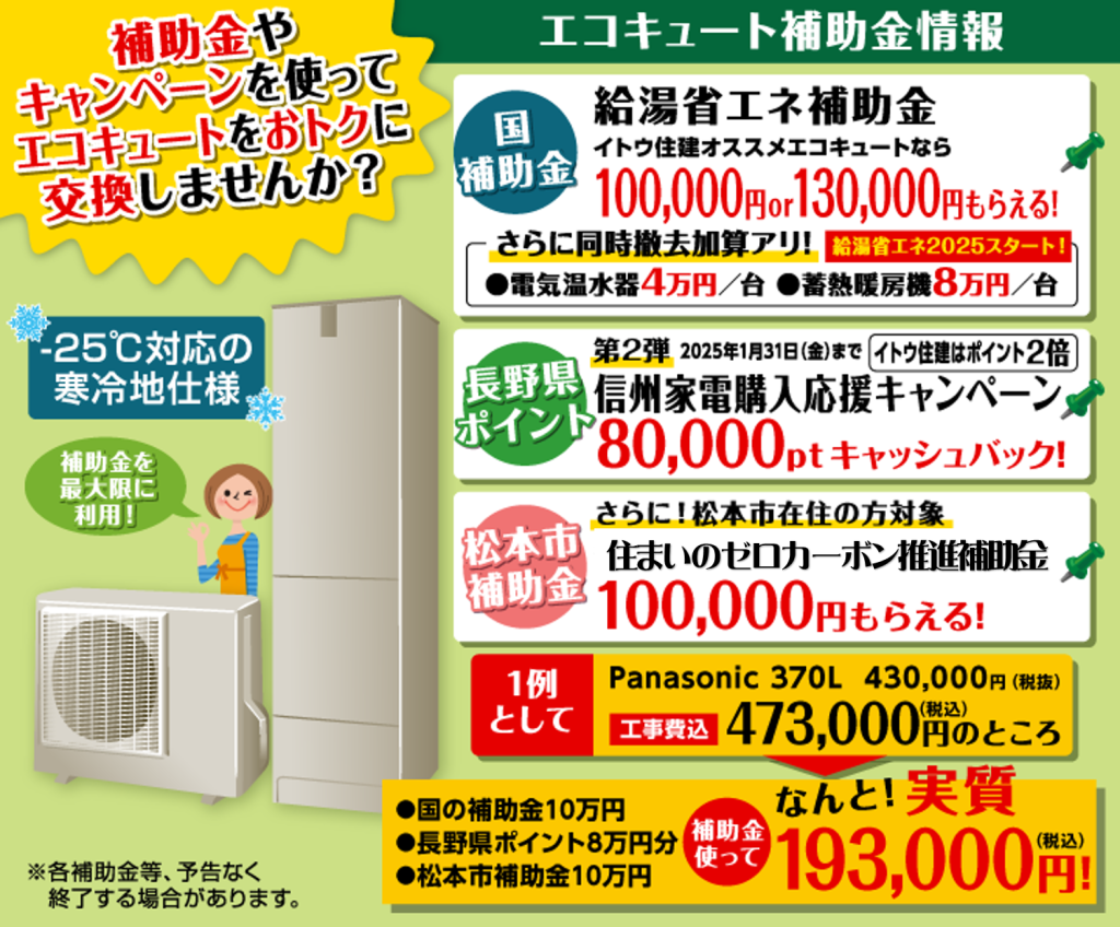 補助金イトウ住建3.18