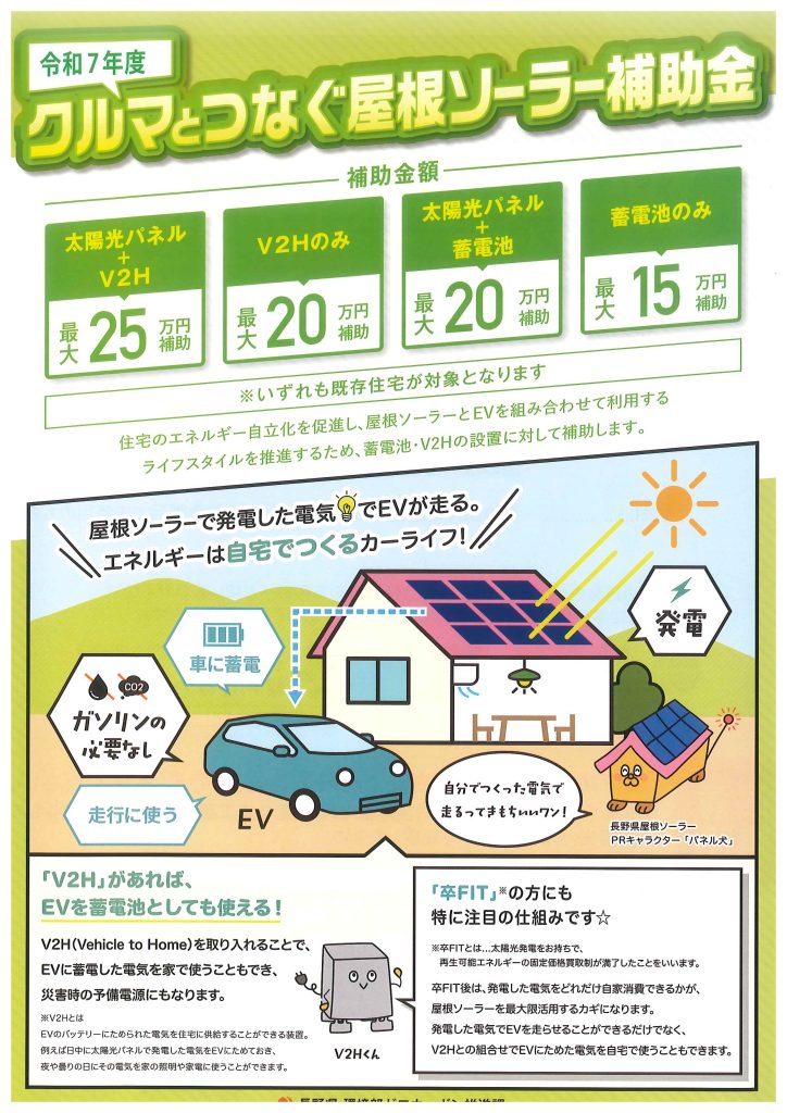 蓄電池イトウ住建