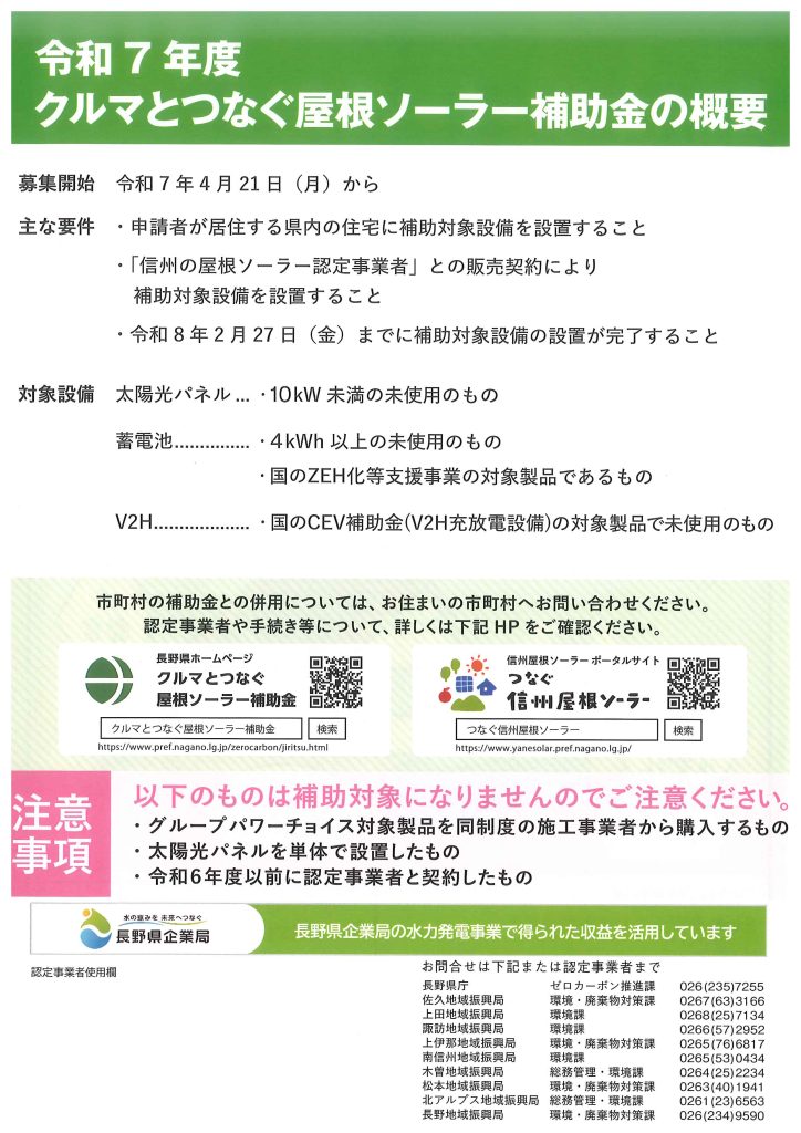 蓄電池イトウ住建