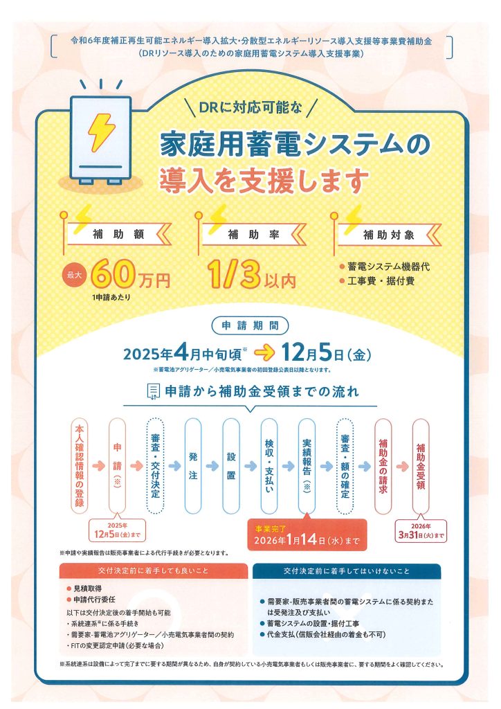 蓄電池イトウ住建