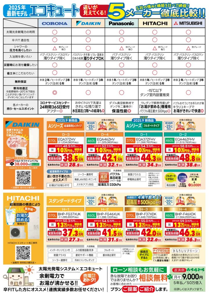 イトウ住建エコキュートイトウ住建チラシ