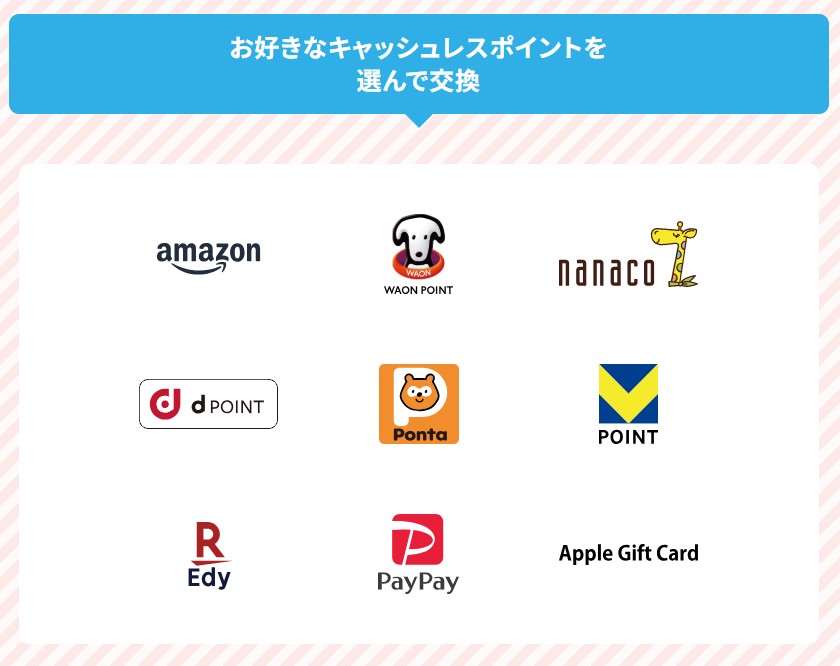 信州省エネ家電等購入応援キャンペーン受付中です。ポイント還元