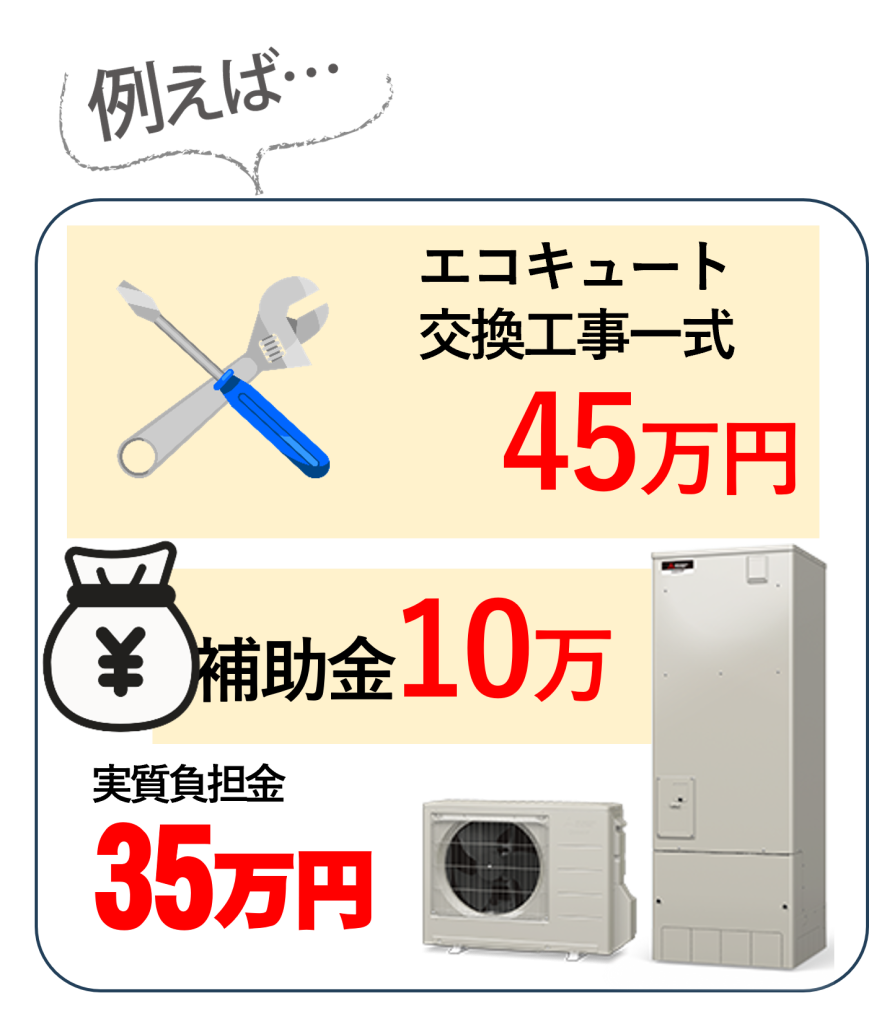 補助金利用イトウ住建