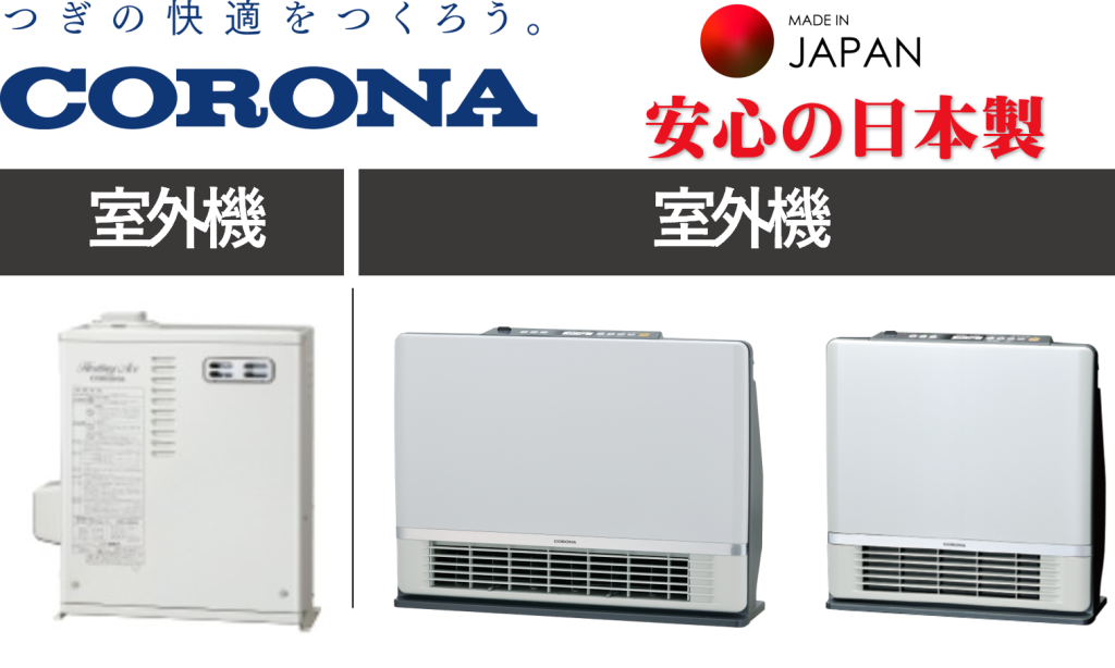 ＣＯＲＯＮＡコロナ温水ルームヒーター