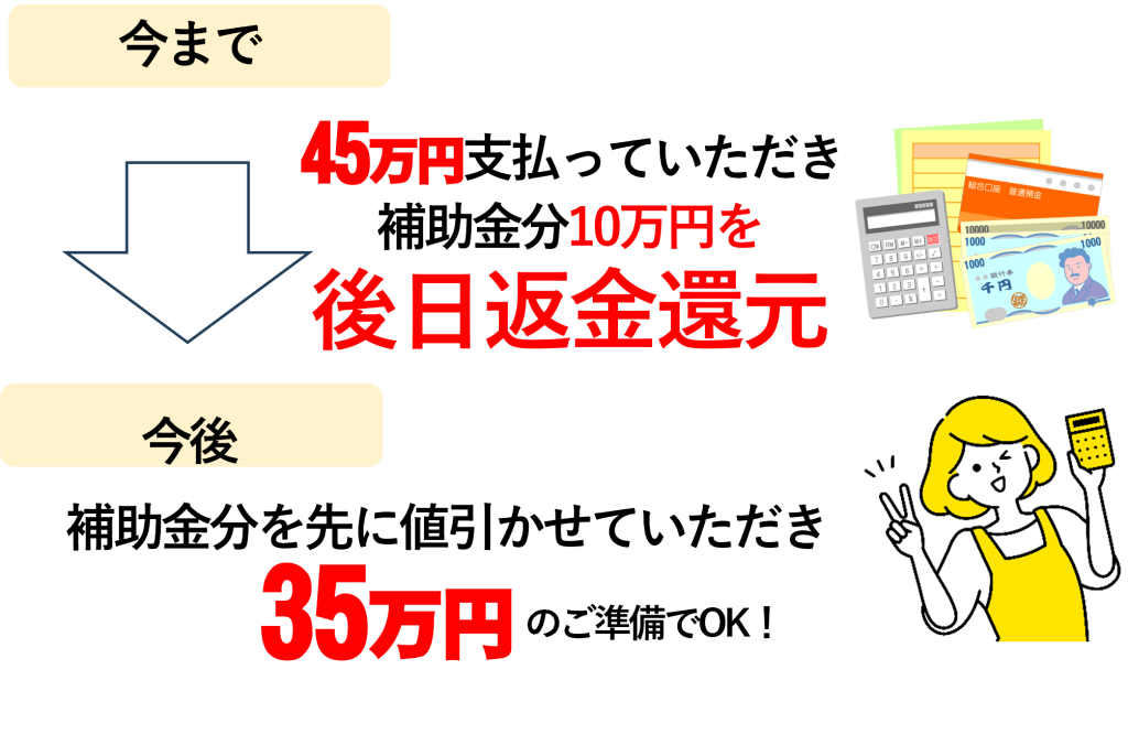 補助金利用イトウ住建