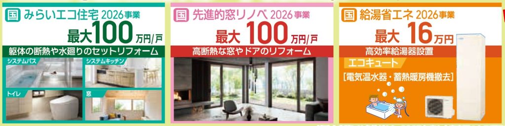 国の補助金でかしこくリフォーム！申請もおまかせください！