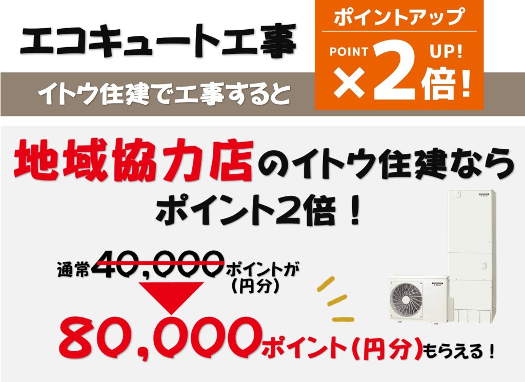 ä¿¡å·çãšãå®¶é»ç賌å
¥ãã£ã³ããŒã³ã€ããŠäœå»ºãšã³ãã¥ãŒã2