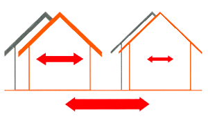 屋根が軽い＝建物が軽い→建物への負荷が小さい