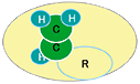 一般的な有機物の分子構造