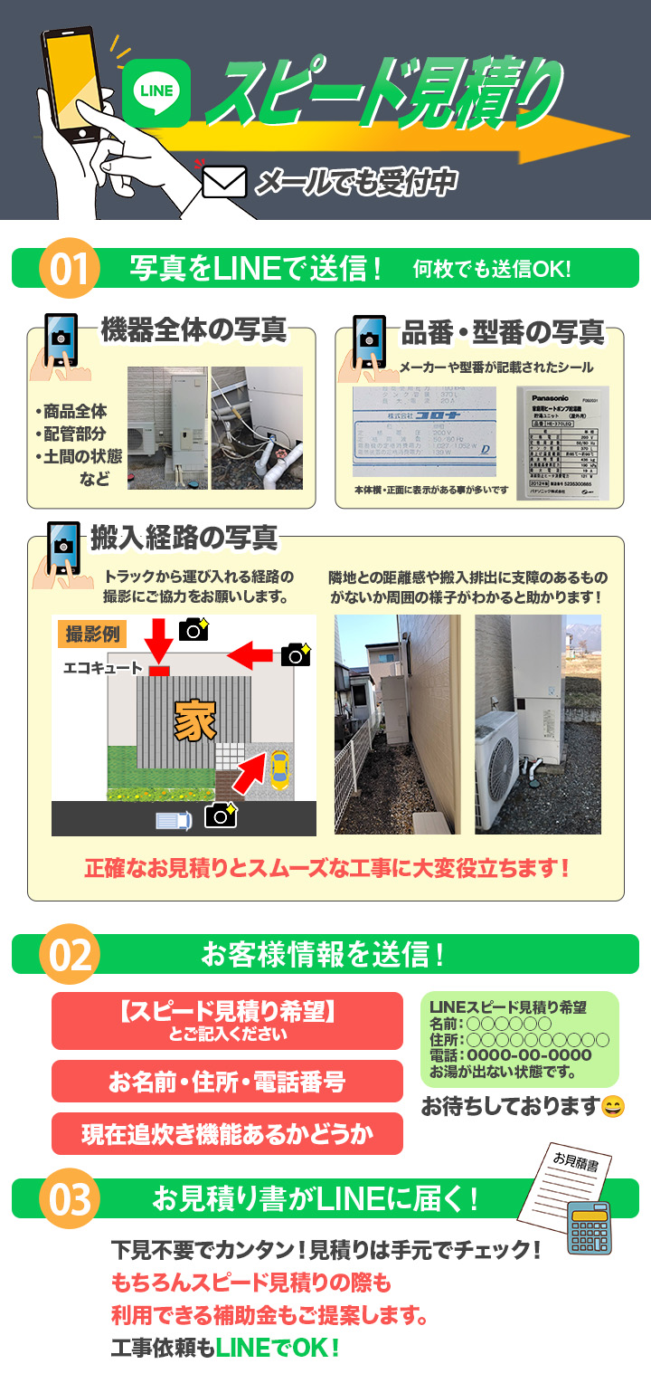 見積もり手順